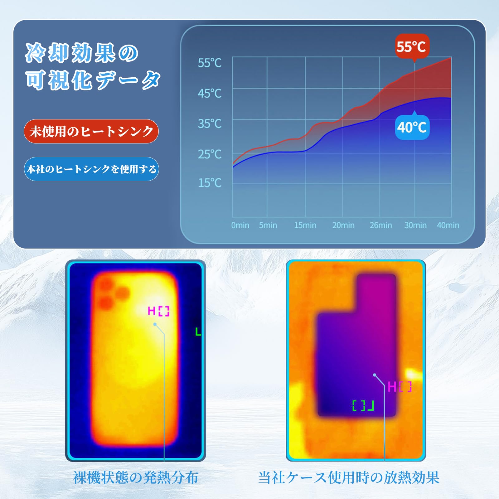 PHIONE GRAPHENE 携帯用 電磁波プロテクト [4G/5G対応] Amazon.co.jp: aninako 超薄 スマホ 冷却シート グラフェン技術搭載